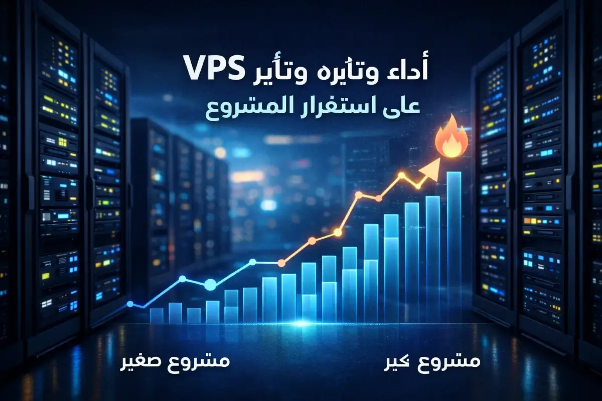 أداء استضافة VPS وتأثيره على استقرار المشاريع الكبيرة تحت الضغط